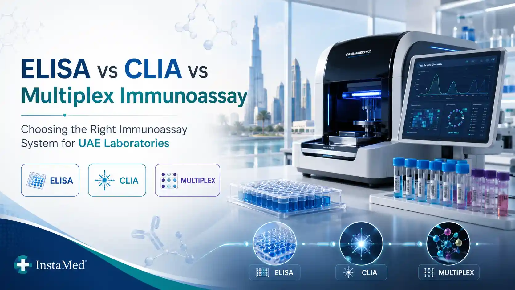 Immunoassay Systems in UAE: Choosing Between ELISA, CLIA, and Multiplex Testing