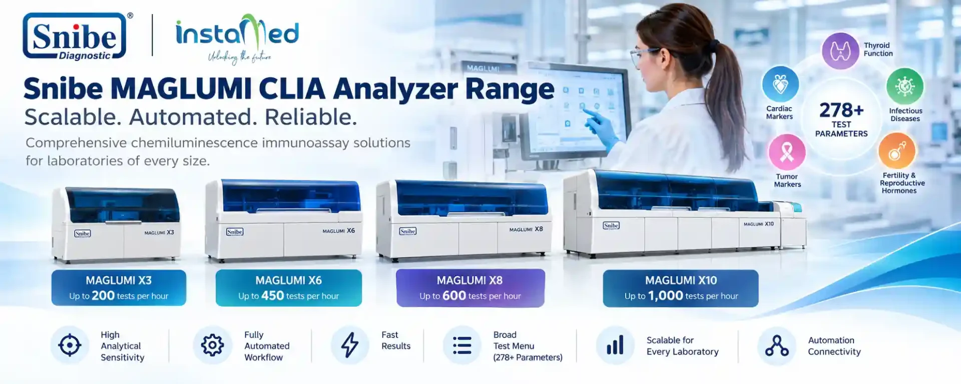 Snibe MAGLUMI CLIA Analyzers: Advanced Immunoassay Solutions for Modern Laboratories
